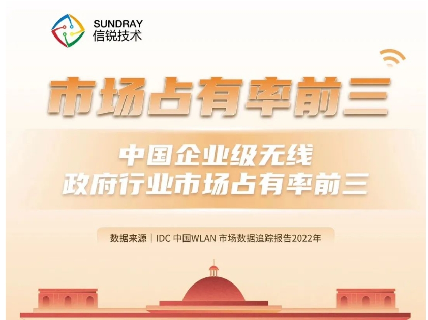 2022 信銳企業級無線穩居政府行業市場占有率前三！